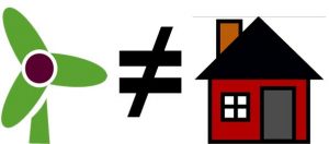 Wir sind nicht Prokon!