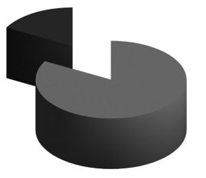 Kein Ende von Befristungen in der Wissenschaft in Sicht